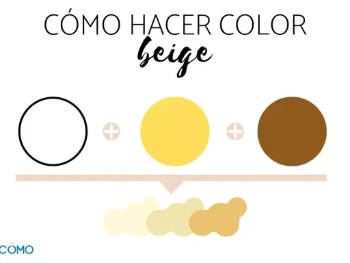 Cómo hacer color beige para paredes: mezcla blanco, amarillo y marrón. Muestra diferentes tonos de beige.