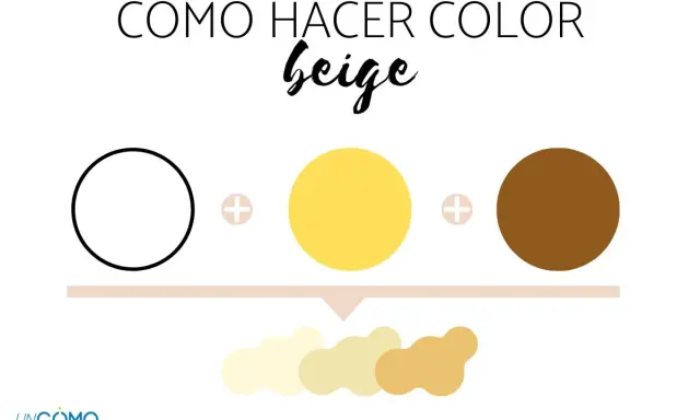 Cómo hacer color beige para paredes: mezcla blanco, amarillo y marrón. Muestra diferentes tonos de beige.