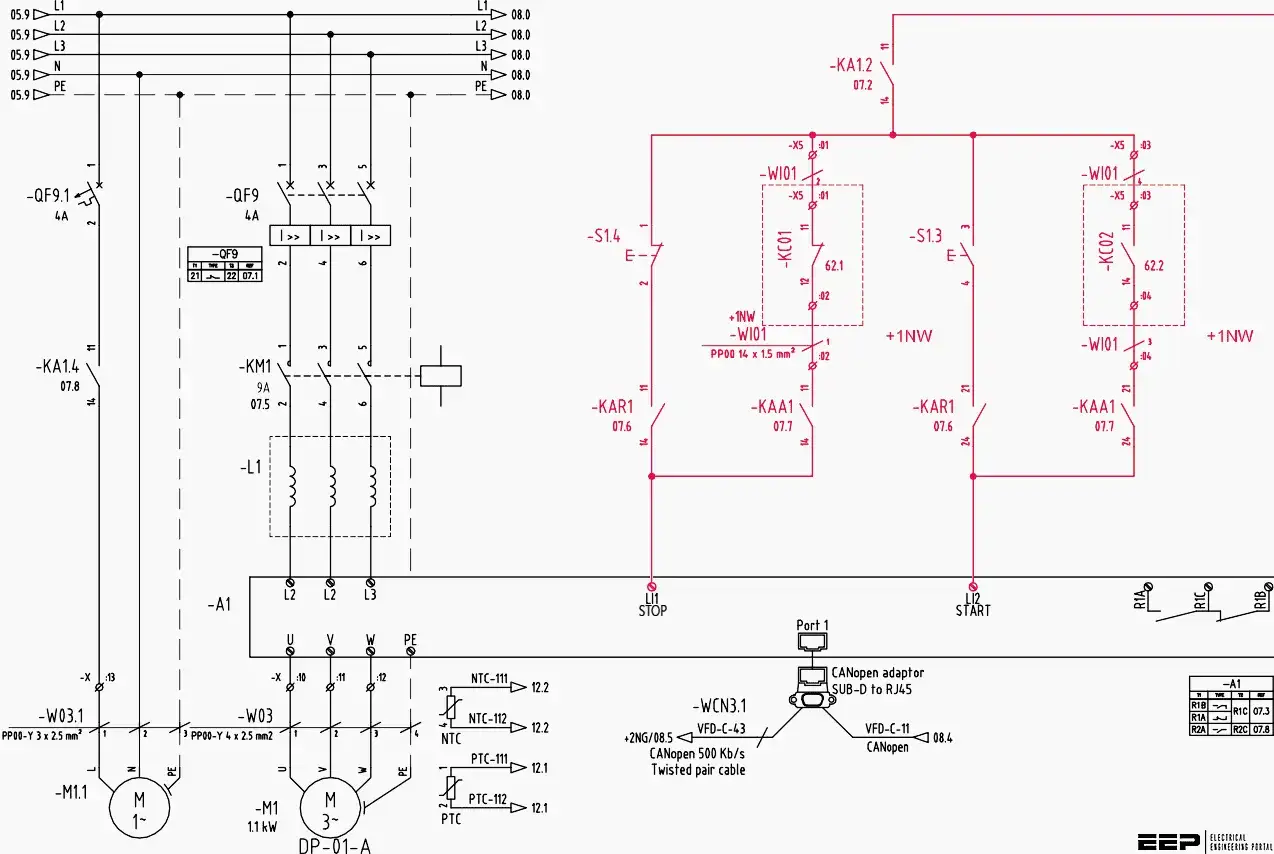 Diagrama de un controlador de potencia eléctrica con contactores, relés y motores.